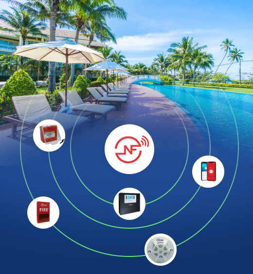 AIoT Wireless Fire Alarms for Hotels & Resorts