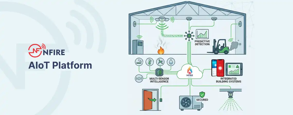 NFire AIoT Platform