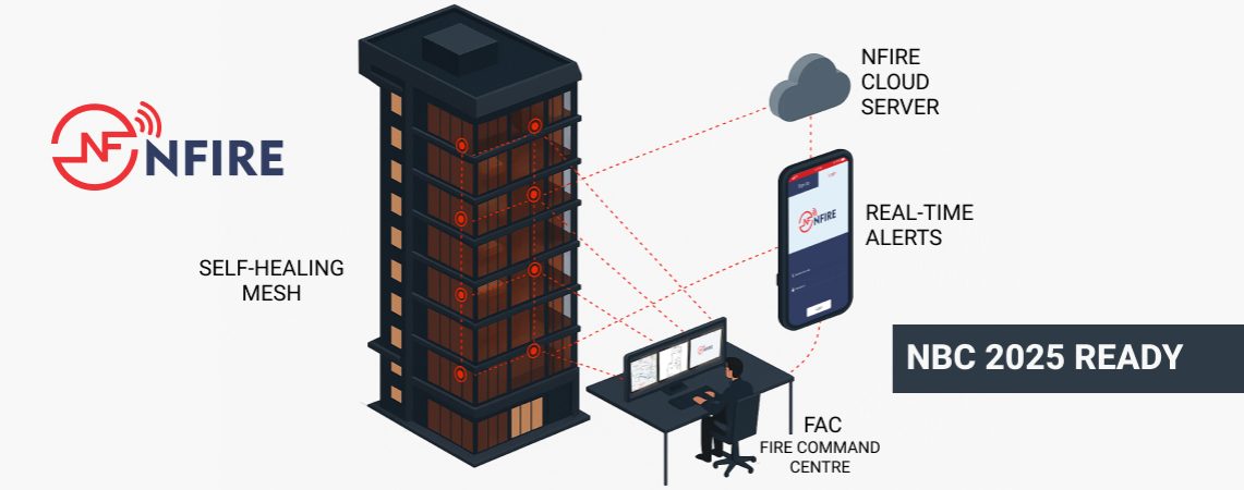 NFire AIoT Wireless Fire Alarm Systems: Transforming High-Rise Building Safety in the Era of NBC 2025